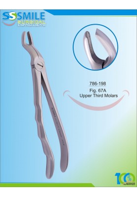 Extracting Forcep Anatomical Handle Fig. 67A Upper Third Molars