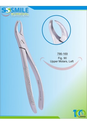 Extracting Forcep English Pattern Fig. 90 Upper Molars, Left